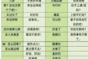 娱乐侃八卦-如何理性侃八卦？聊聊娱乐八卦的正确打开方式