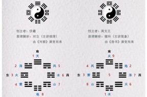 娱乐八卦天天说-娱乐八卦如何影响生活？看八卦的正确姿势分享