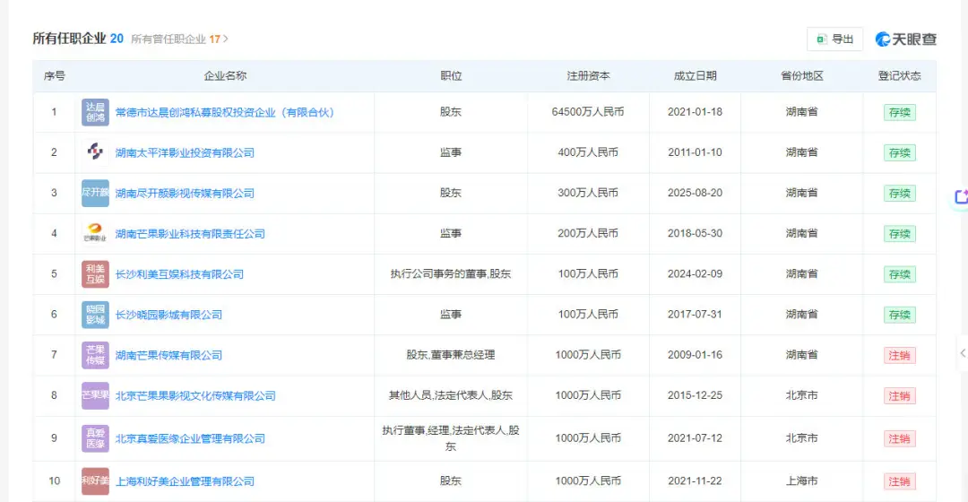 李湘账号禁言风波升级,知情人曝涉税务问题多家公司注销 第16张 李湘账号禁言风波升级,知情人曝涉税务问题多家公司注销 第16张