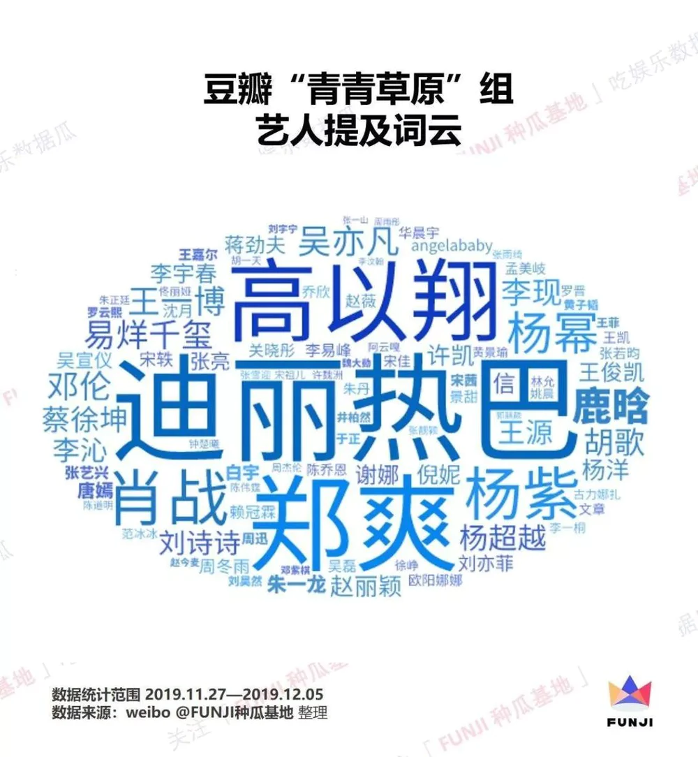 八卦娱乐社-养活无数营销号的豆瓣小组都聊啥?八卦娱乐社揭秘 第8张 八卦娱乐社-养活无数营销号的豆瓣小组都聊啥?八卦娱乐社揭秘 第8张
