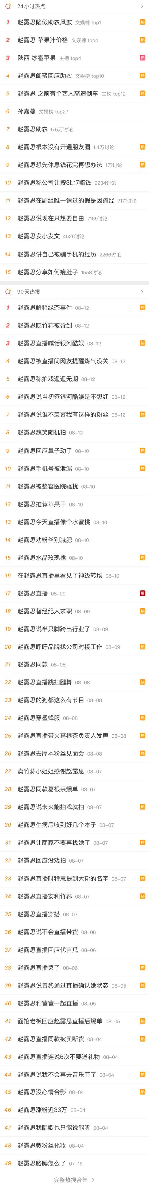 吃瓜看八卦娱乐平台-吃瓜娱乐平台揭秘：追星八卦爆料真相与避坑指南  第1张