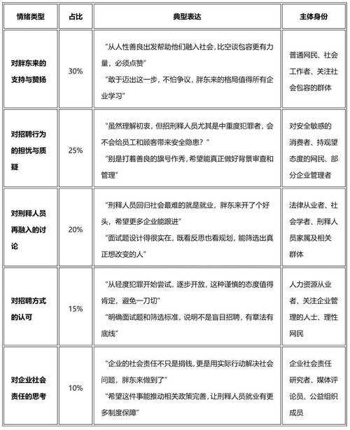 娱乐八卦事情有哪些方面-娱乐八卦都聊啥?情感、事业、形象争议全解析 第1张 娱乐八卦事情有哪些方面-娱乐八卦都聊啥?情感、事业、形象争议全解析 第1张