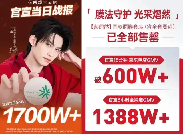 2026明星私域消费力排名揭晓,张凌赫拉垮了吗? 第12张 2026明星私域消费力排名揭晓,张凌赫拉垮了吗? 第12张