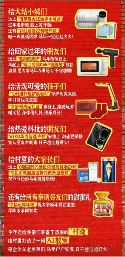 刘强东给老家乡亲们发年货!农民父母不摆架子,妹妹是他的心痛 第2张 刘强东给老家乡亲们发年货!农民父母不摆架子,妹妹是他的心痛 第2张